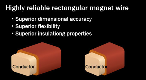 magnet wire figure